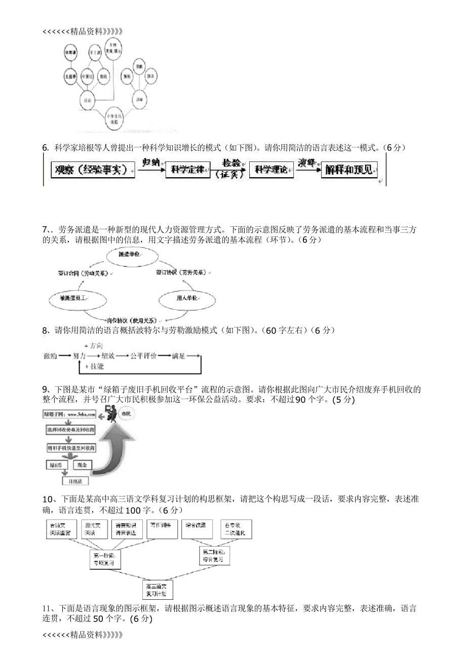 2018高三语文流程图试题带答案讲课讲稿_第5页