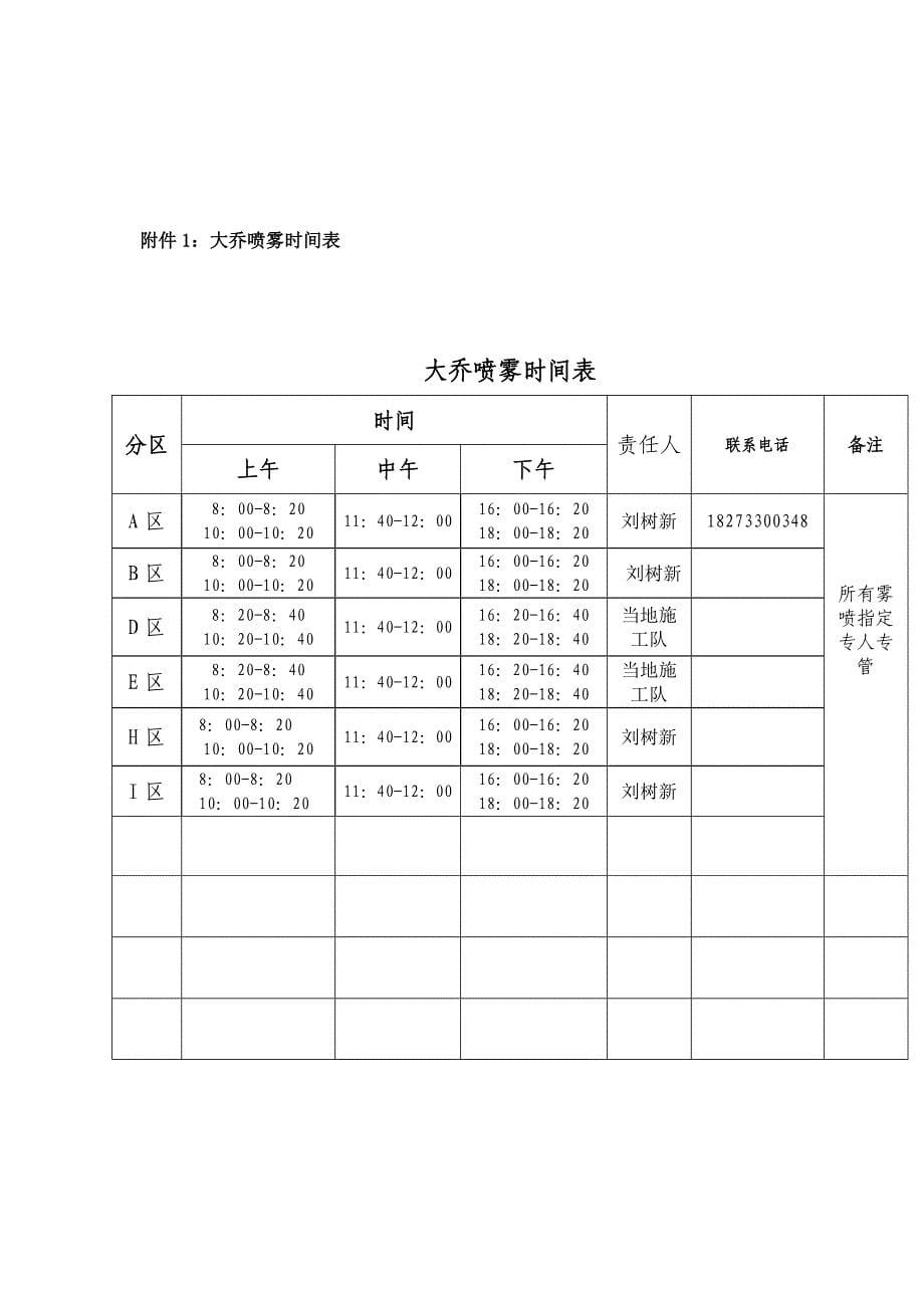 苗木养护措施方案.doc_第5页