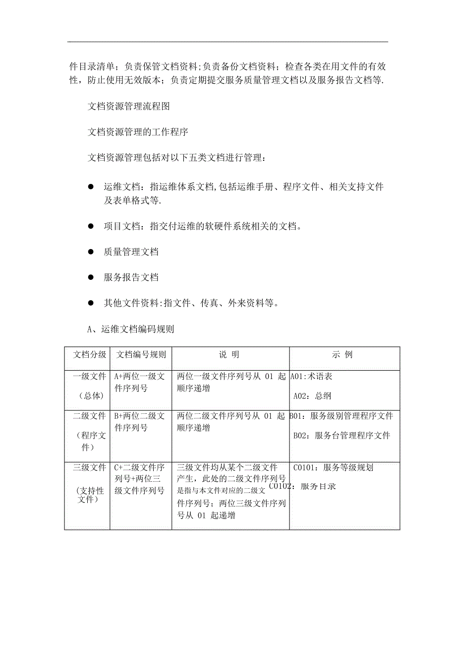 系统运维信息系统运行保障方案_第2页