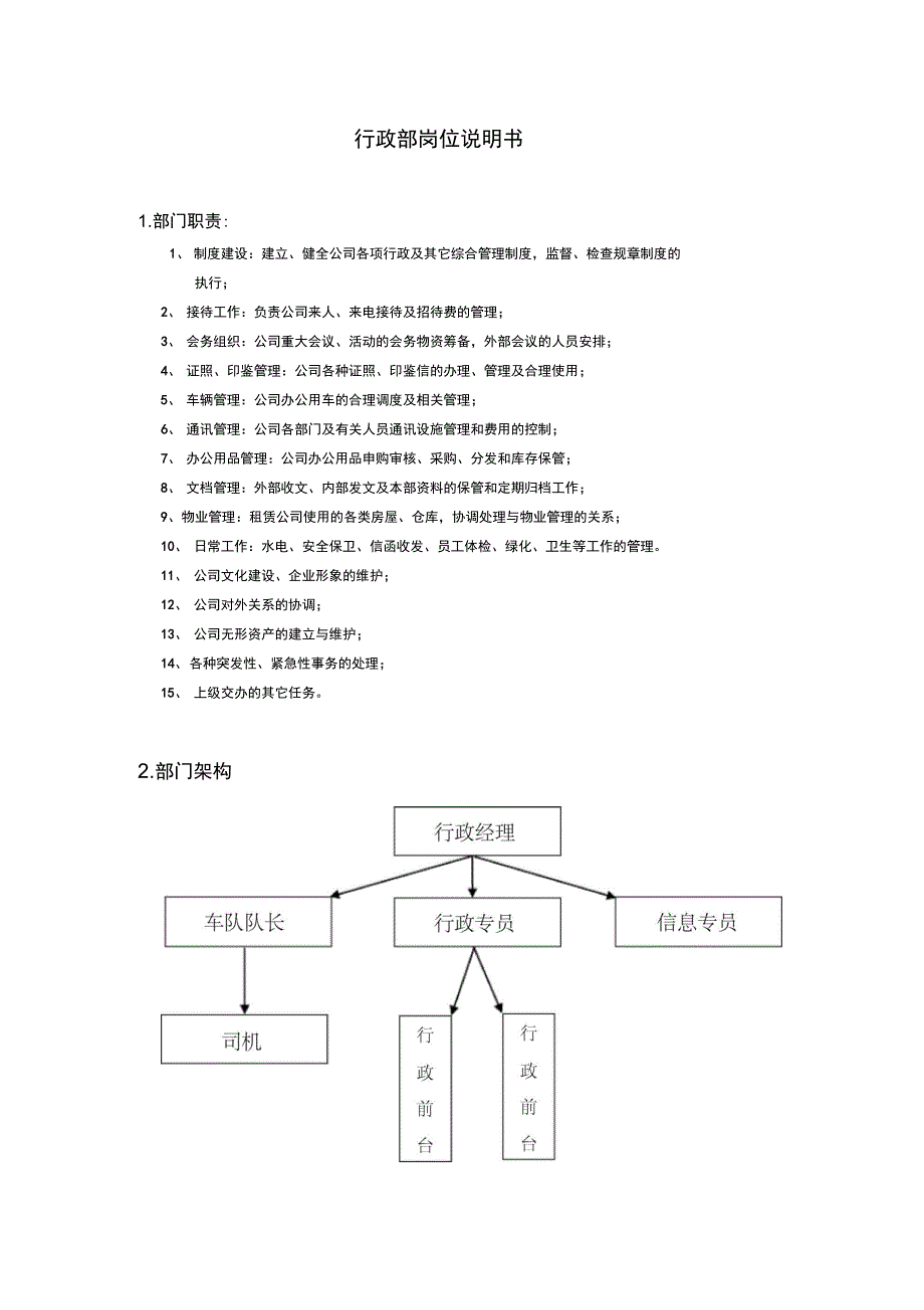 行政部岗位职责说明书_第1页