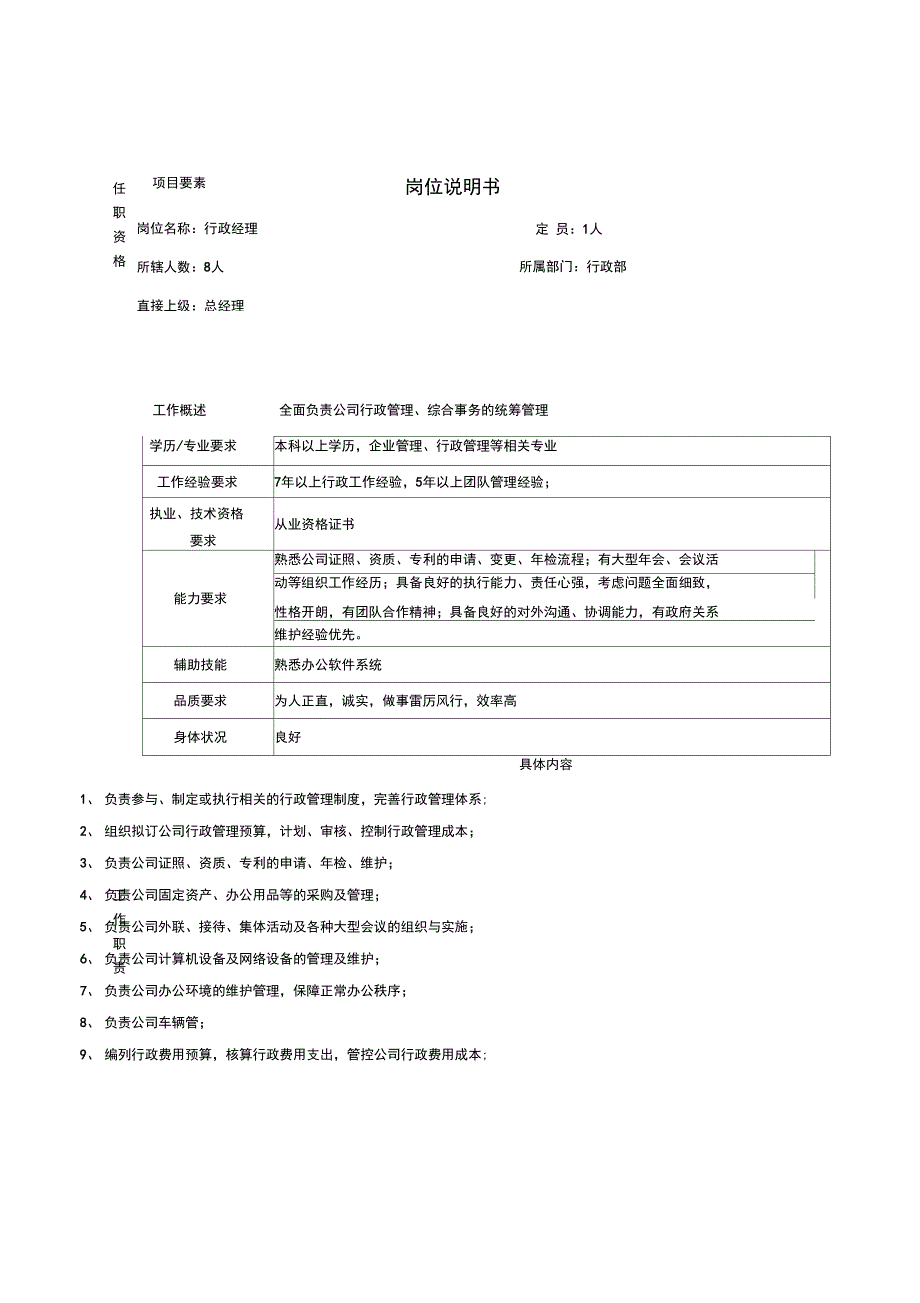行政部岗位职责说明书_第2页