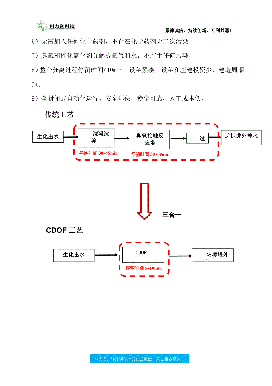 臭氧高级氧化设备操作说明资料_第4页