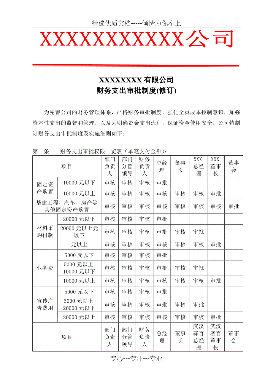 财务支出审批制度_第1页