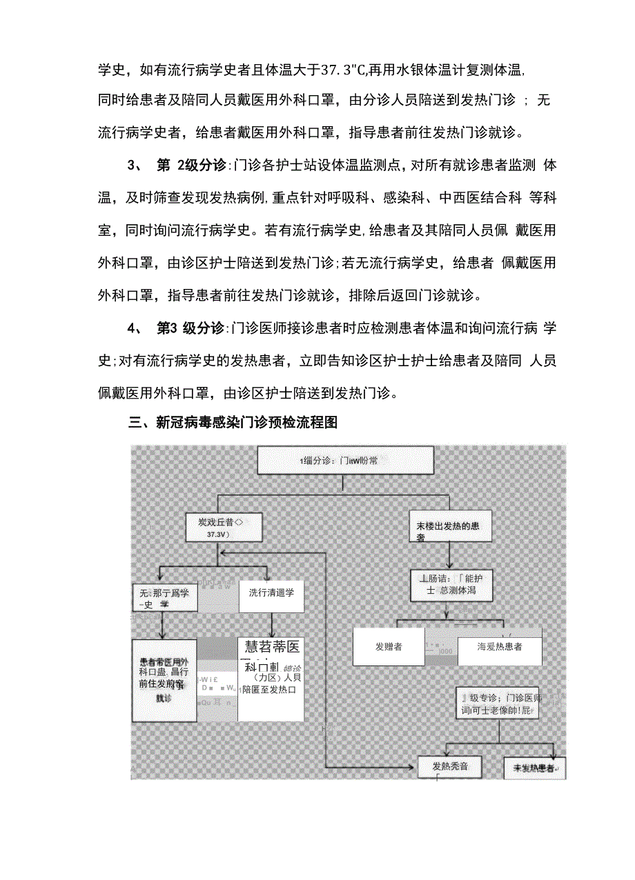 医院预检分诊工作制度及流程_第3页