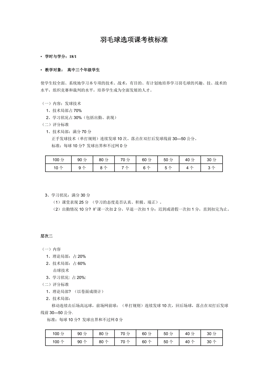 羽毛球选项课考核标准_第1页
