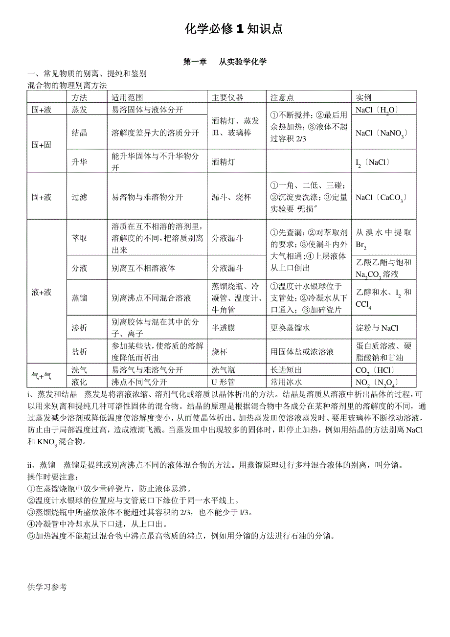 人教版高一化学必修一知识点超全总结_第1页