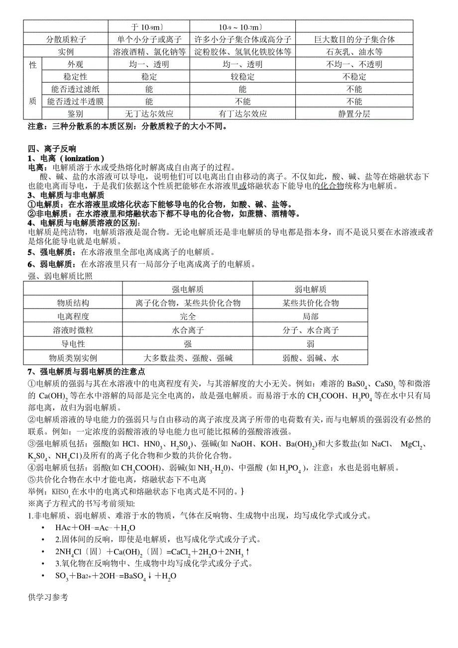 人教版高一化学必修一知识点超全总结_第5页