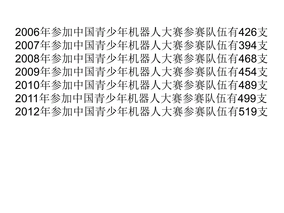 人教版数学五下第七单元拆线统计图课件1_第3页