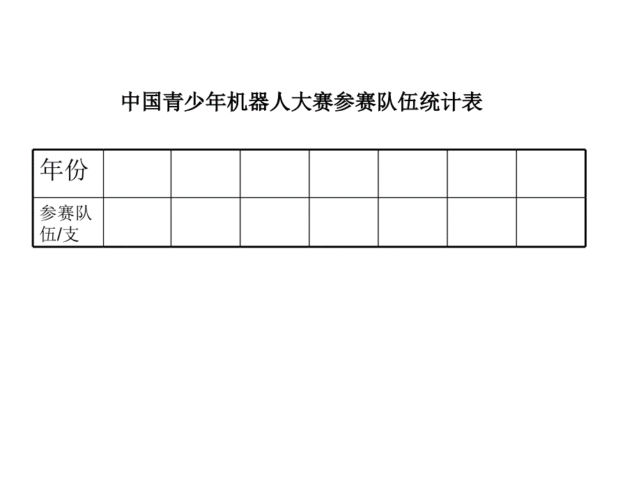 人教版数学五下第七单元拆线统计图课件1_第4页