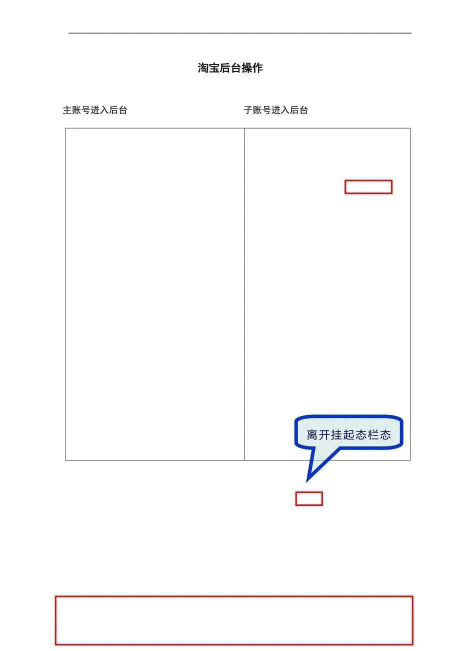 精品资料（2021-2022年收藏的）电商客服培训手册_第5页