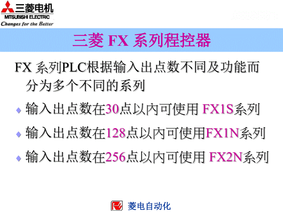 fx2n扩展模块_第4页