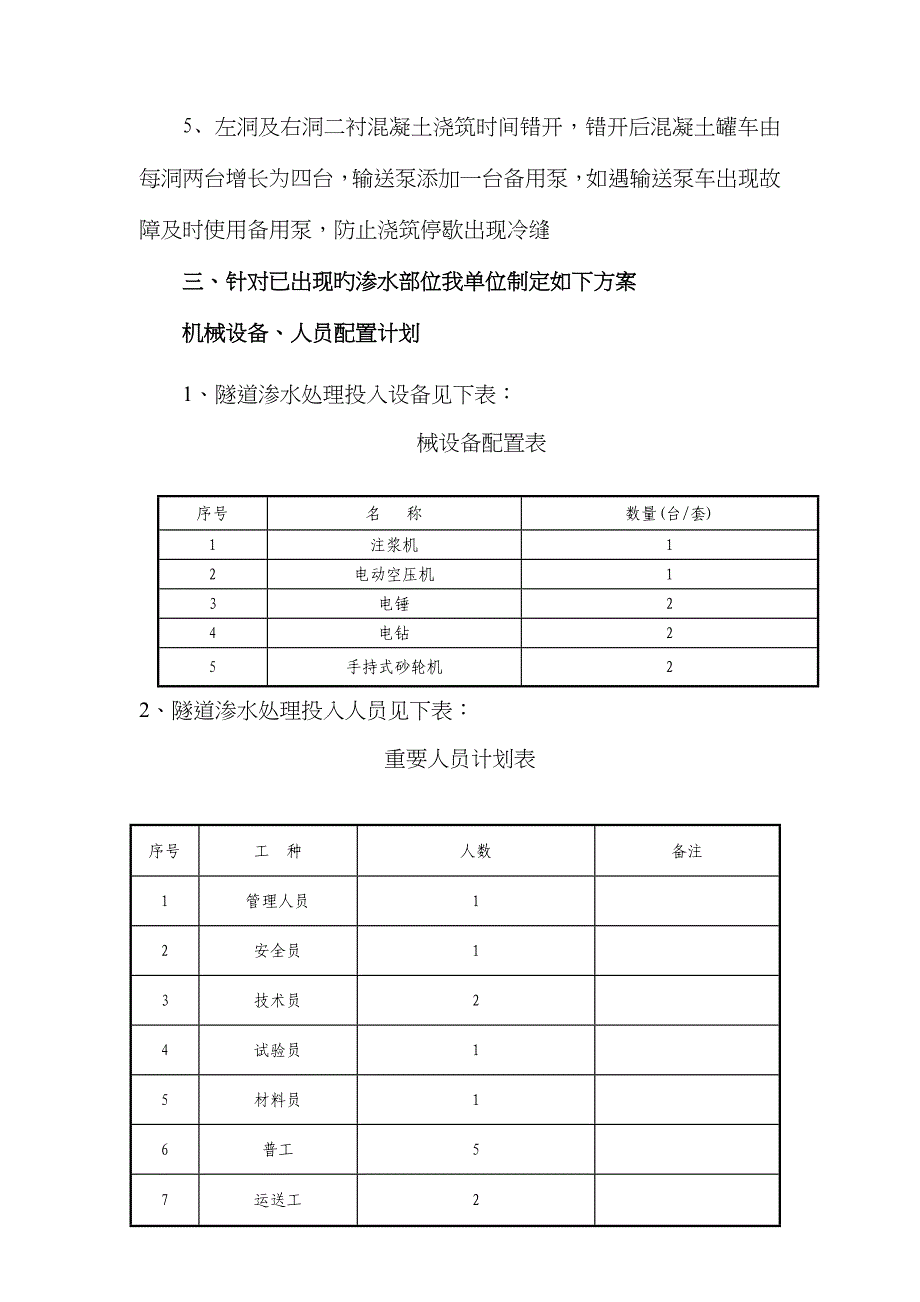 隧道渗水、裂缝、错台处理方案.介绍_第3页