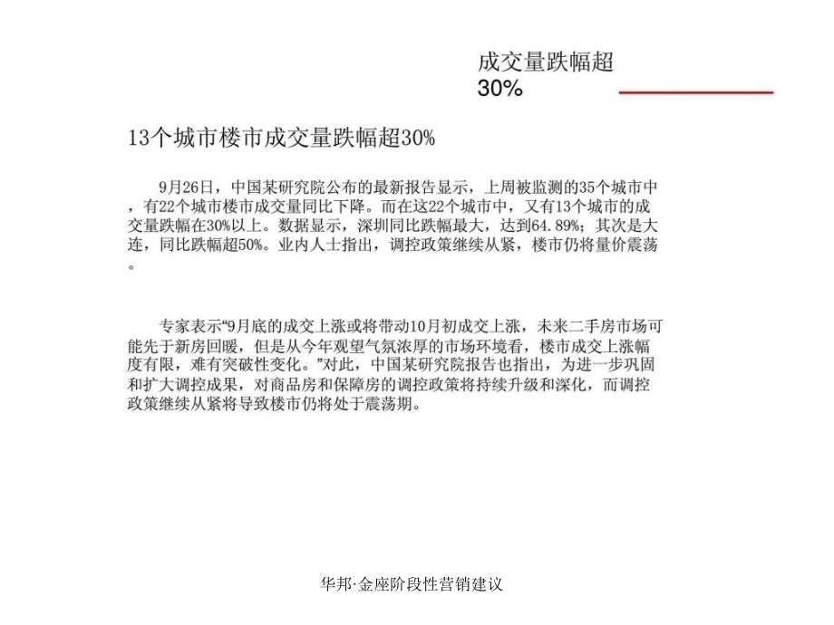 华邦&#183;金座阶段性营销建议课件_第4页