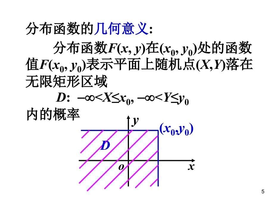 3.1二维随机变量及其分布函数_第5页