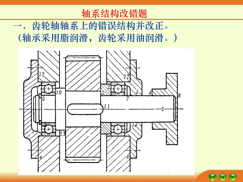 机械设计轴系结构改错题_第2页