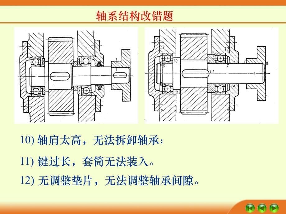 机械设计轴系结构改错题_第5页