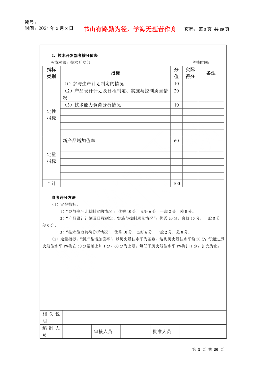 世界500强企业绩效考核指标汇总(非常实用的)_第3页