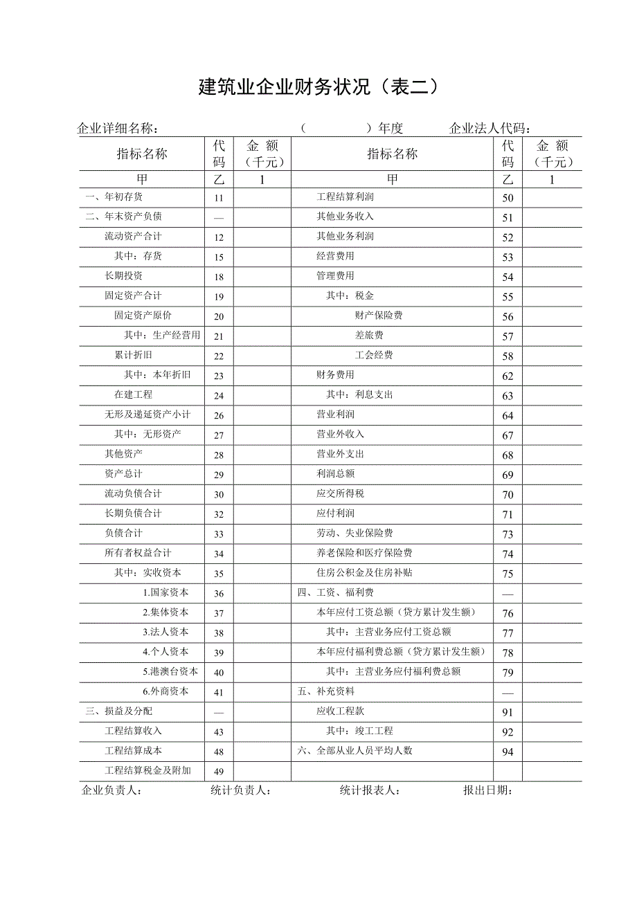 建筑业企业统计报表_第3页