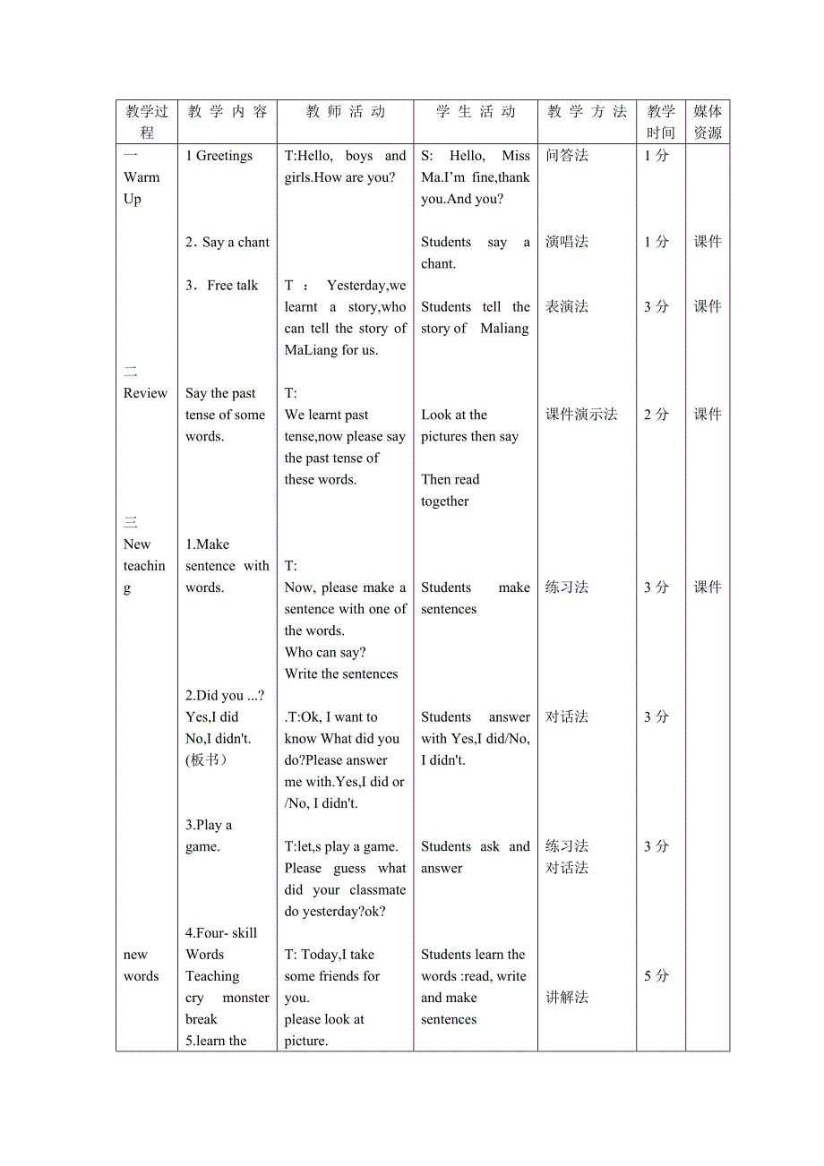 柏家沟小学韩丽娣英语教学设计_第2页