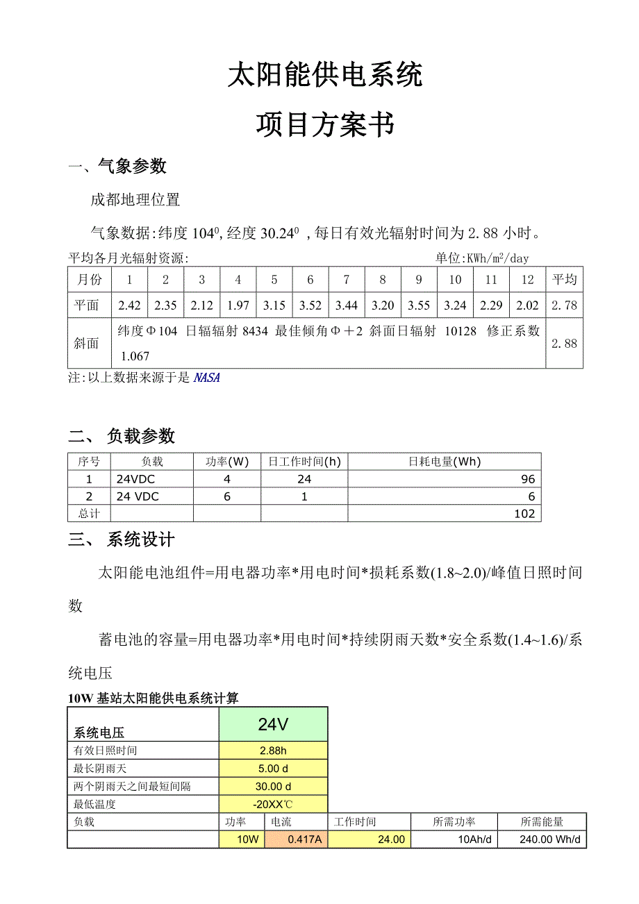 光伏工程方案范本书_第1页