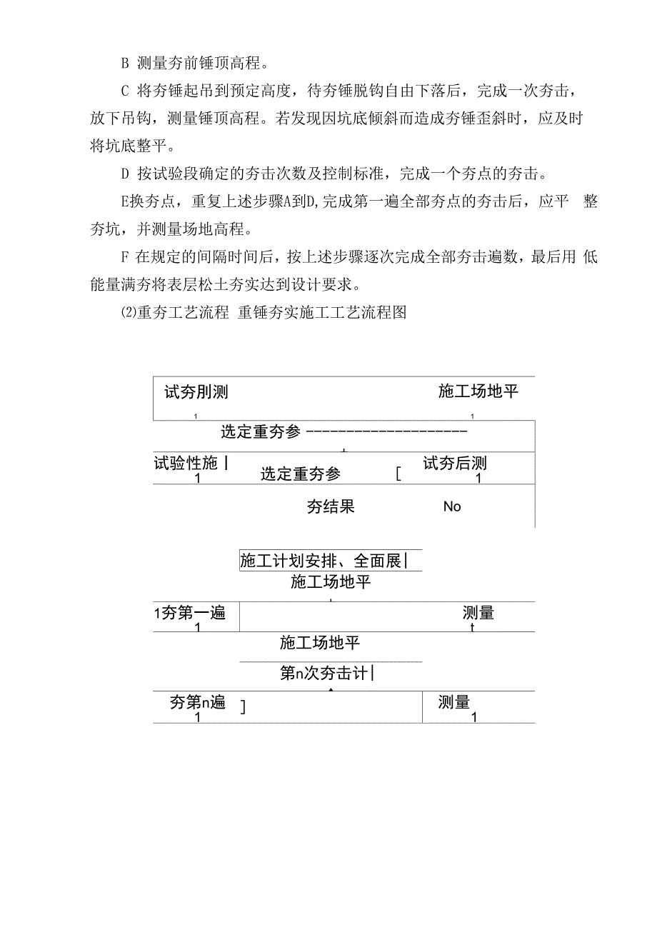 重锤夯实施工技术方案_第5页