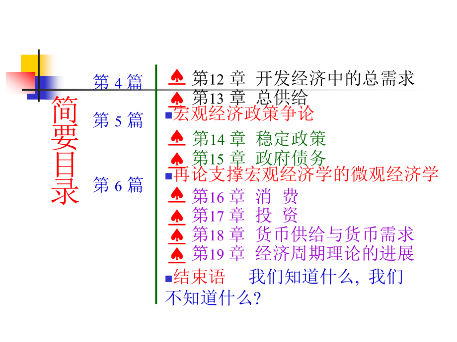 宏观经济学曼昆_第3页