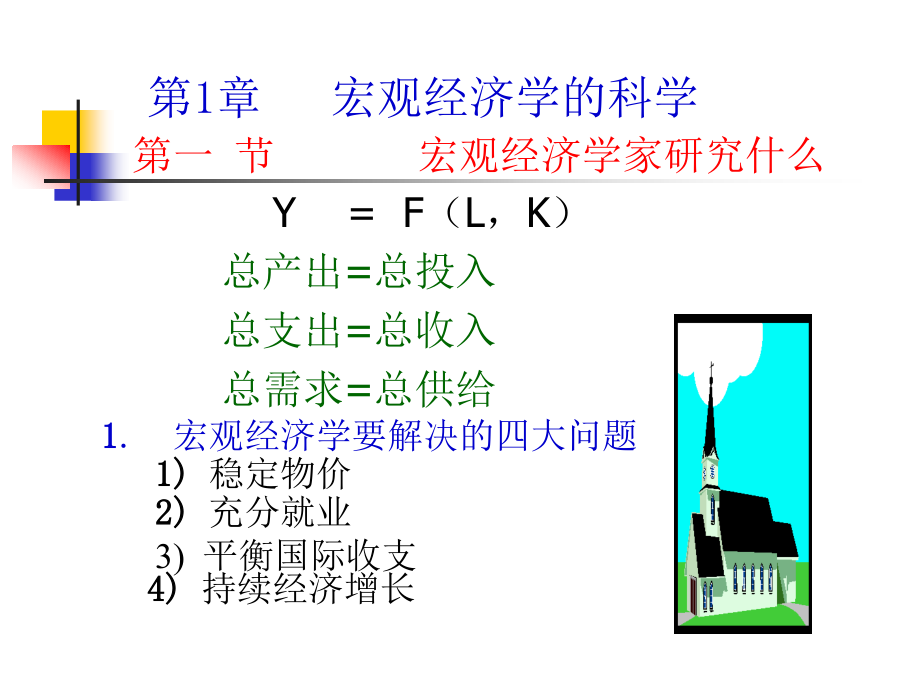 宏观经济学曼昆_第4页