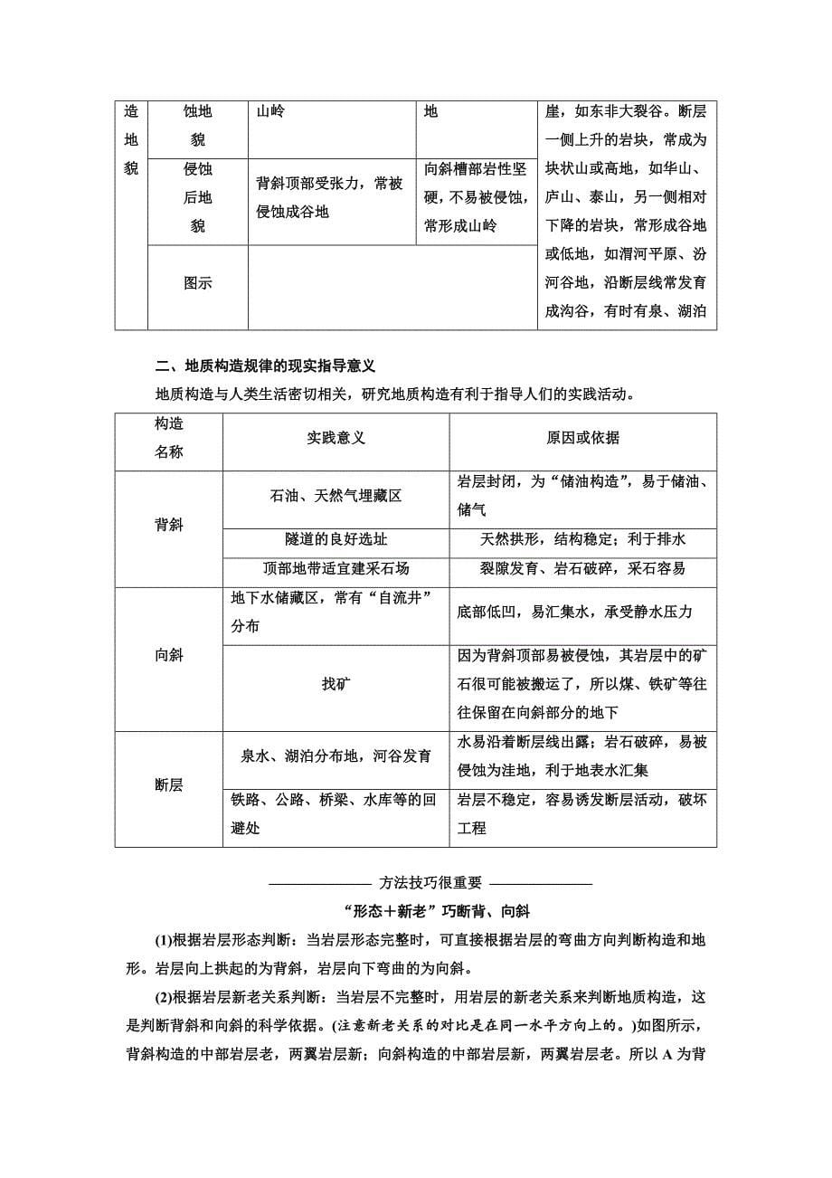 2022年高中地理湘教版必修1教学案：第二章 第二节 地球表面形态(含答案)_第5页