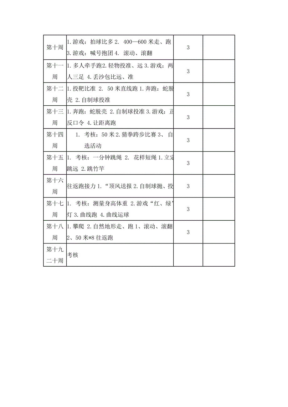 小学三年级上册体育教学计划(已修改)_第3页