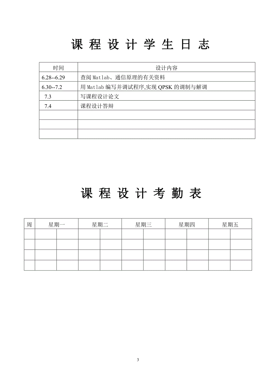 基于Matlab的QPSK调制与解调系统仿真数字通信课程设计_第3页