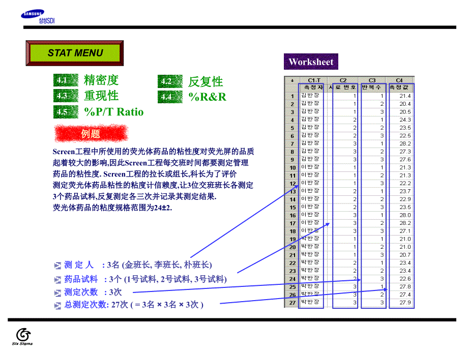 MINITAB常用工具汇集_第3页