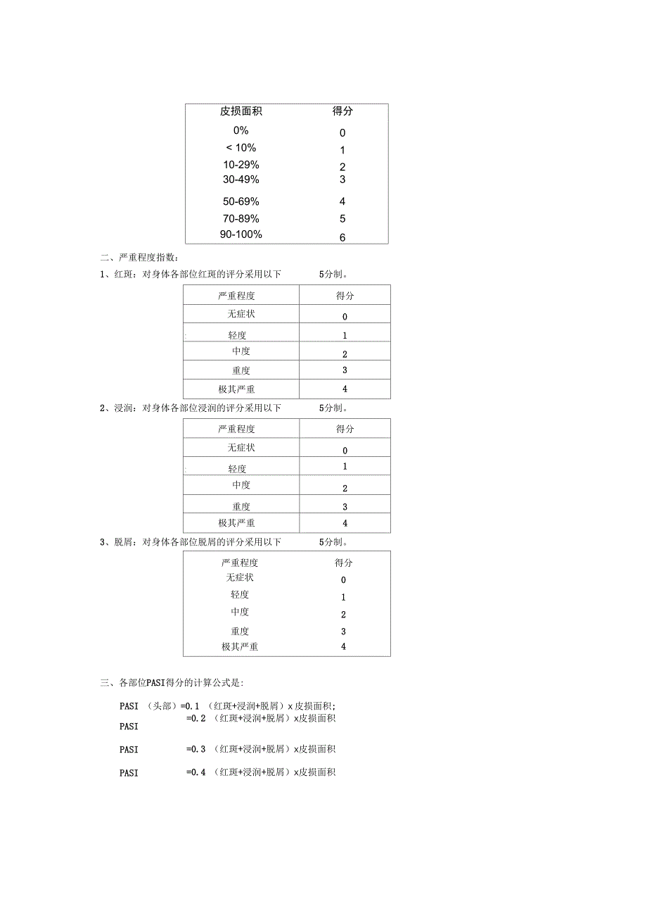 PASI量表正式版_第3页