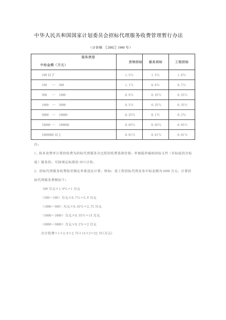 招标代理、造价咨询、监理取费依据_第1页