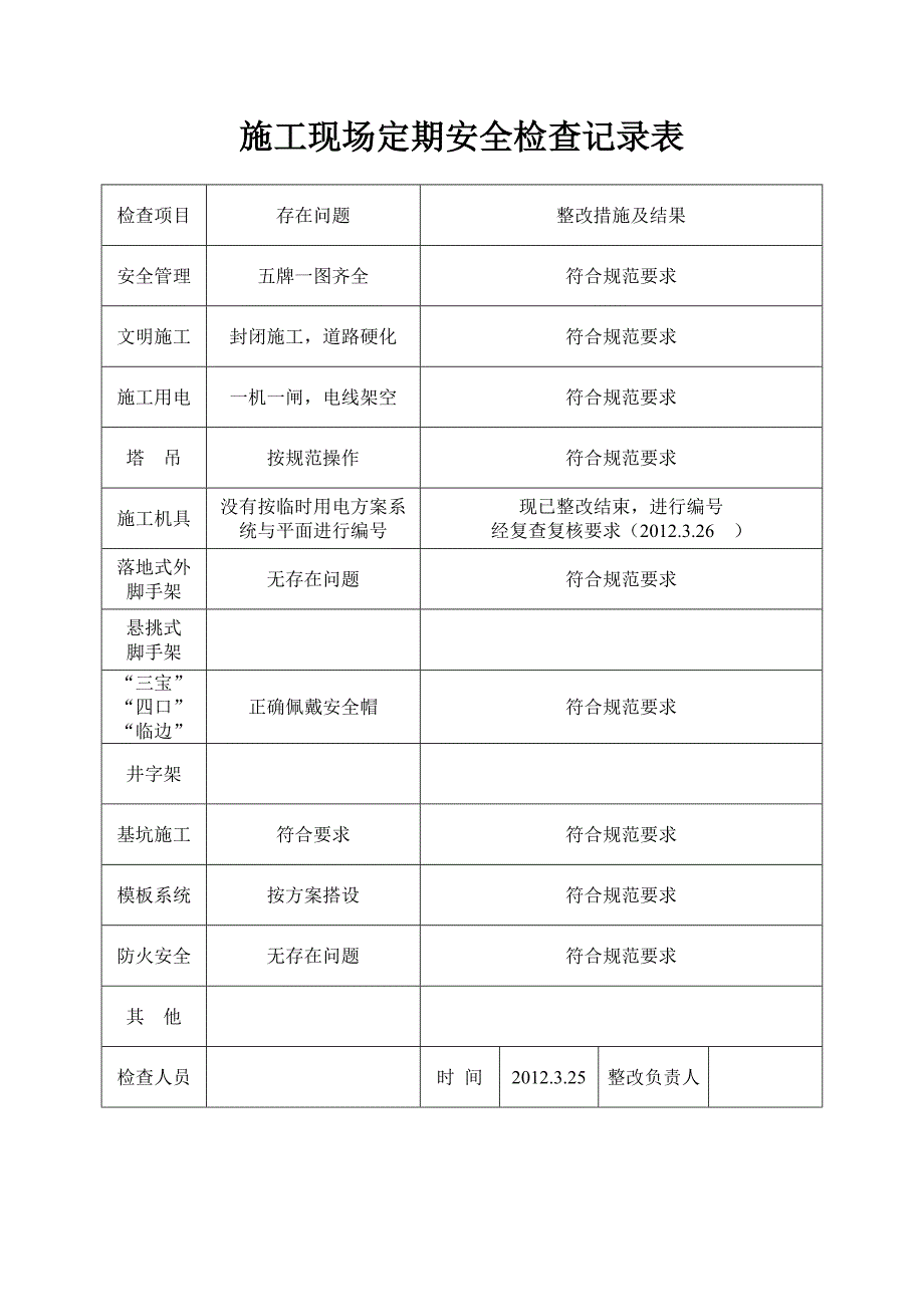 施工现场定期安全检查记录表_第1页