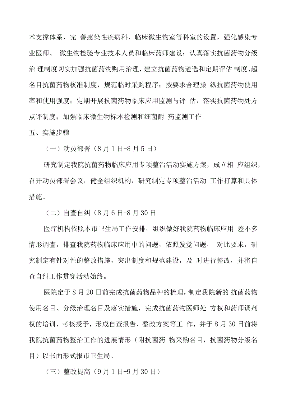 抗菌药物临床应用专项整治活动实施方案_第4页