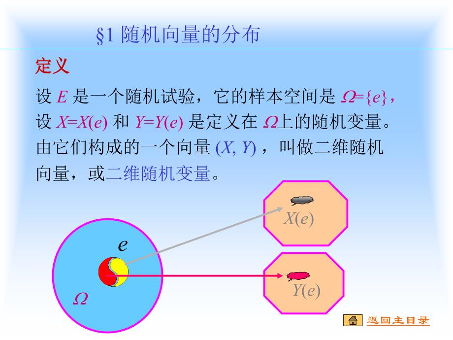 3.1随机向量的分布_第2页