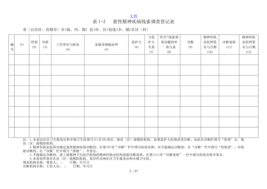 精神疾病常用表格_第3页