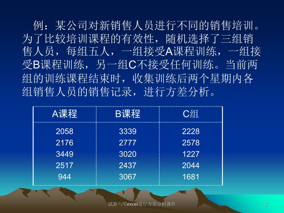 试验六用excel进行方差分析课件_第3页