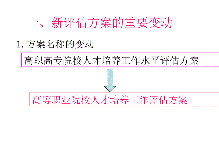 高等职业技术院校的评估方案_第2页