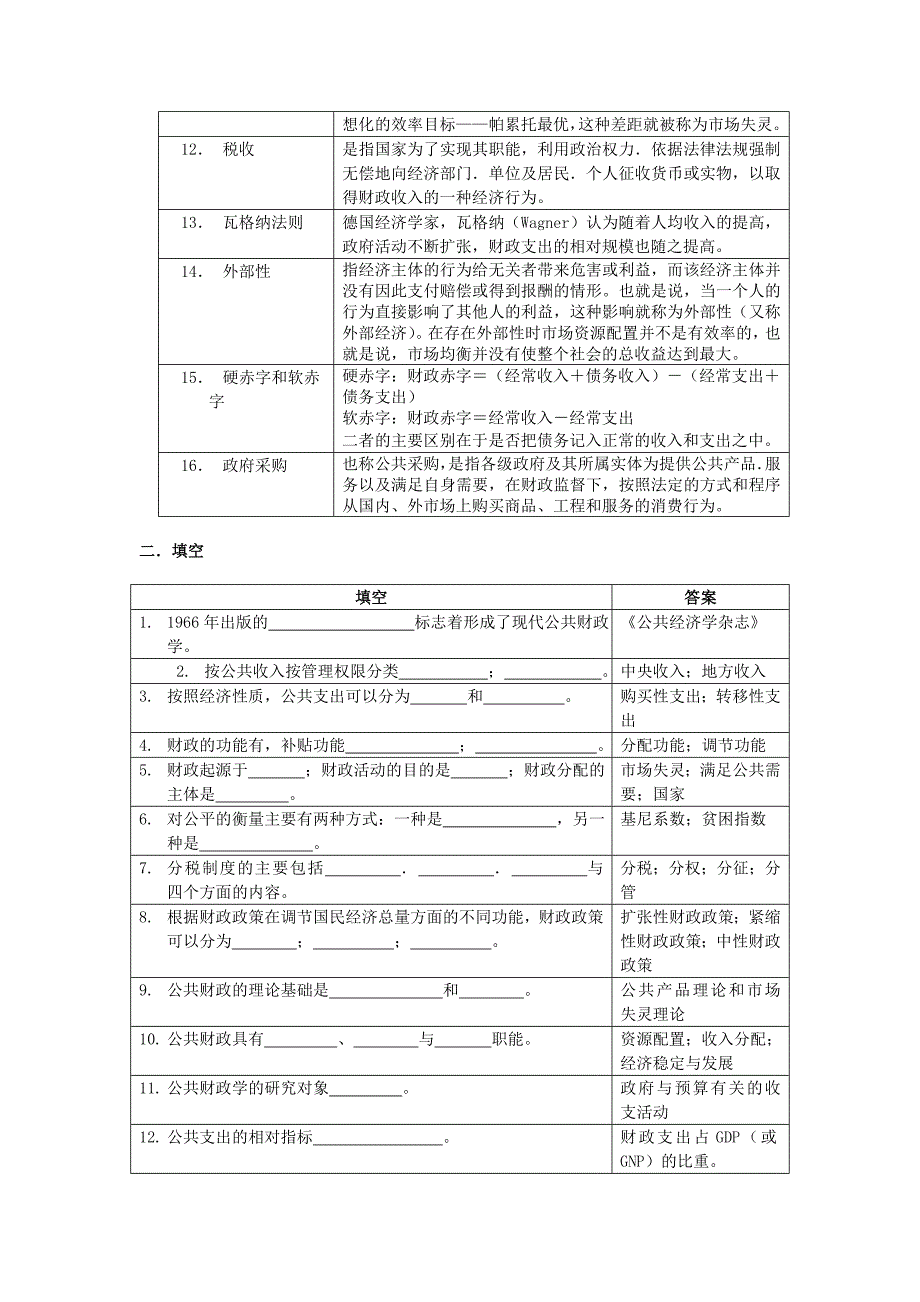 公共财政学模拟试题_第2页