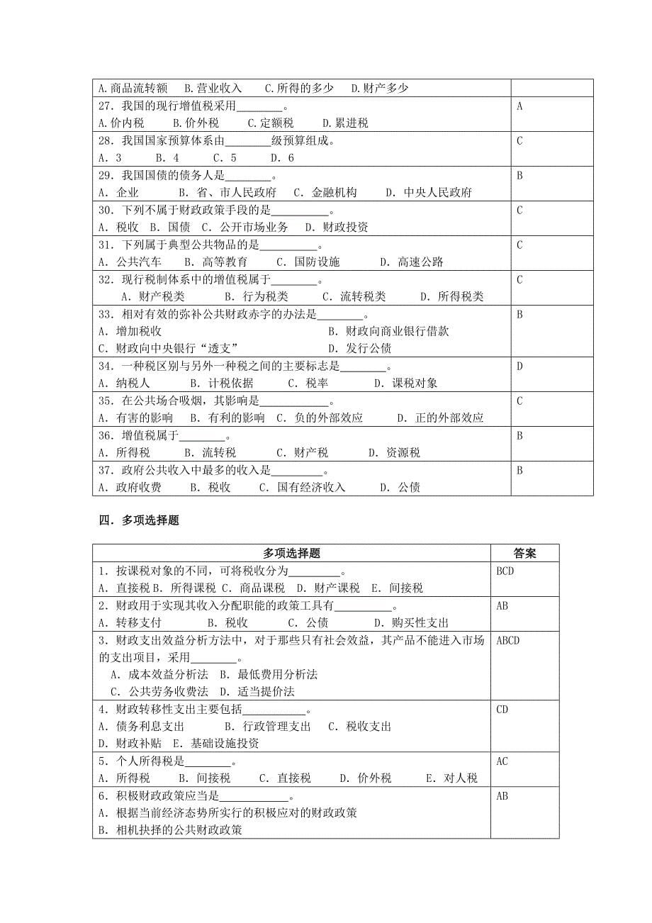 公共财政学模拟试题_第5页