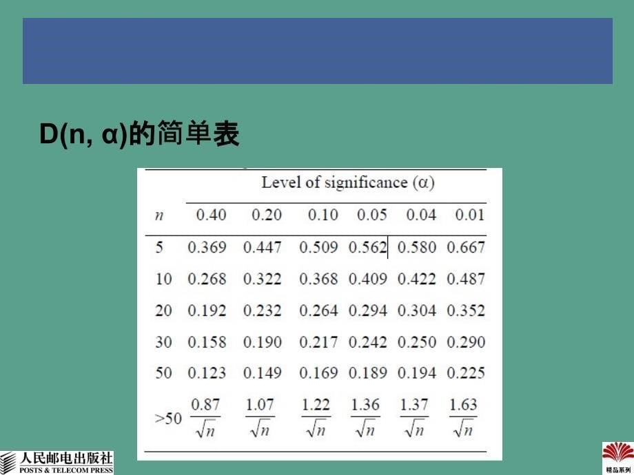 单样本KS检验ppt课件_第5页