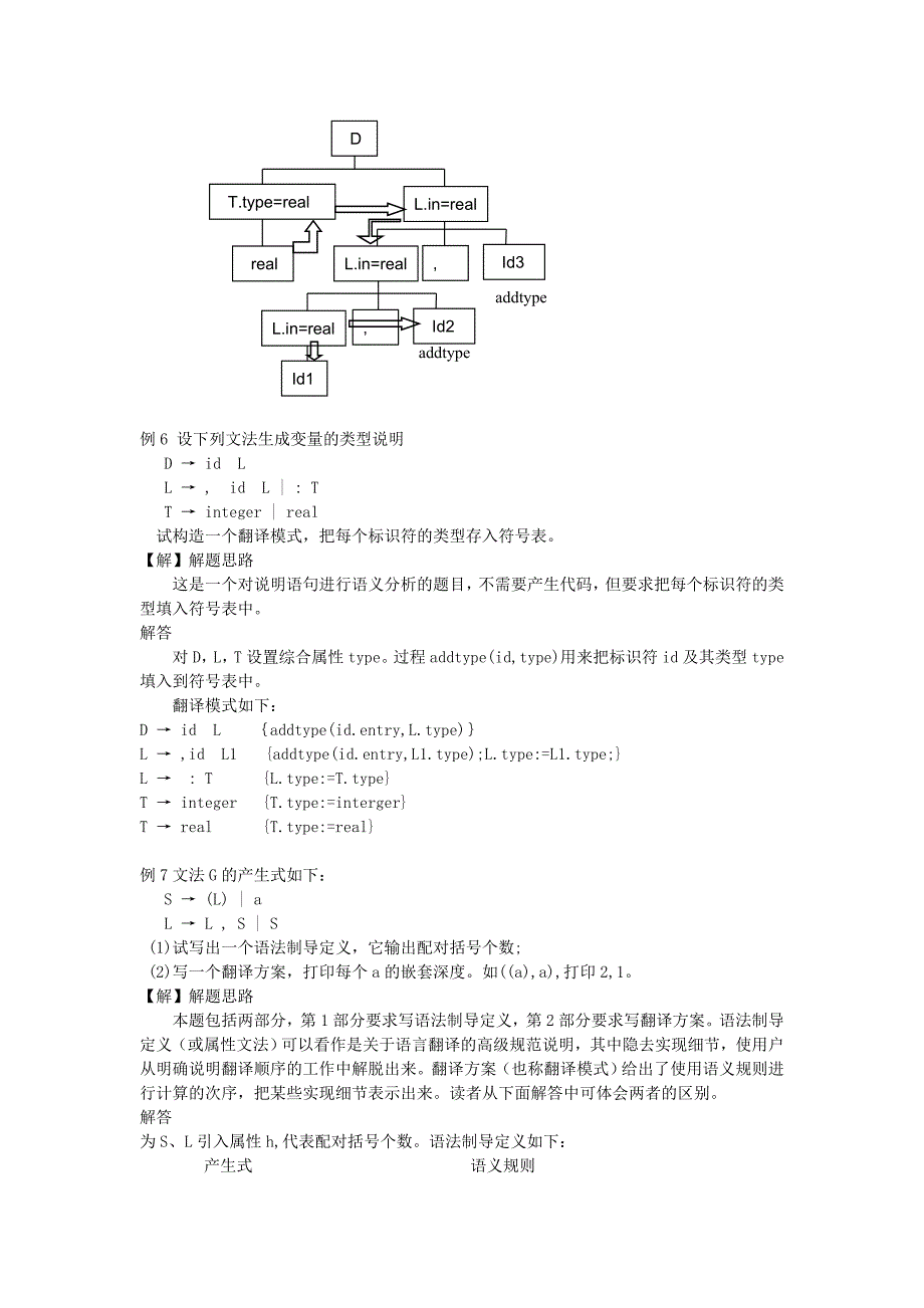 编译原理试题_第3页