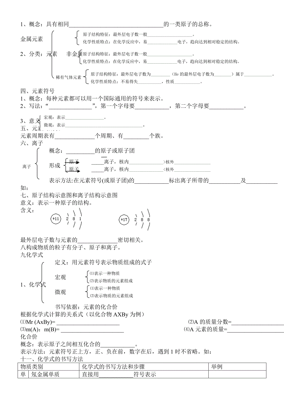 九年级化学上册知识点.doc_第5页