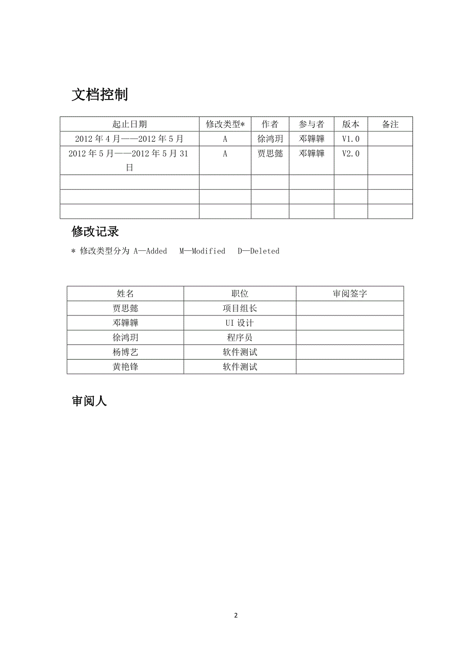 《软件说明书模板》word版.doc_第2页