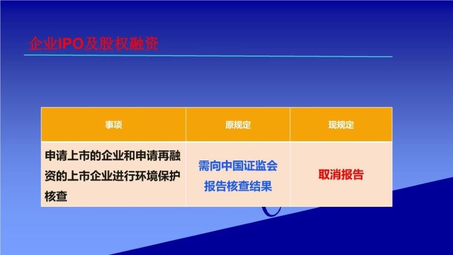 最新图解监管转型简政放权精品课件_第3页