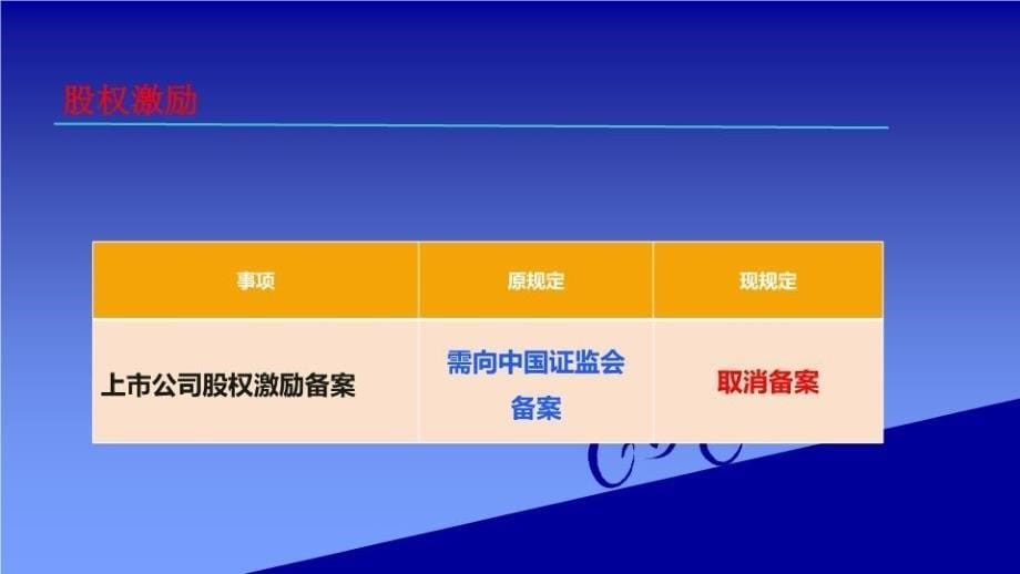 最新图解监管转型简政放权精品课件_第5页