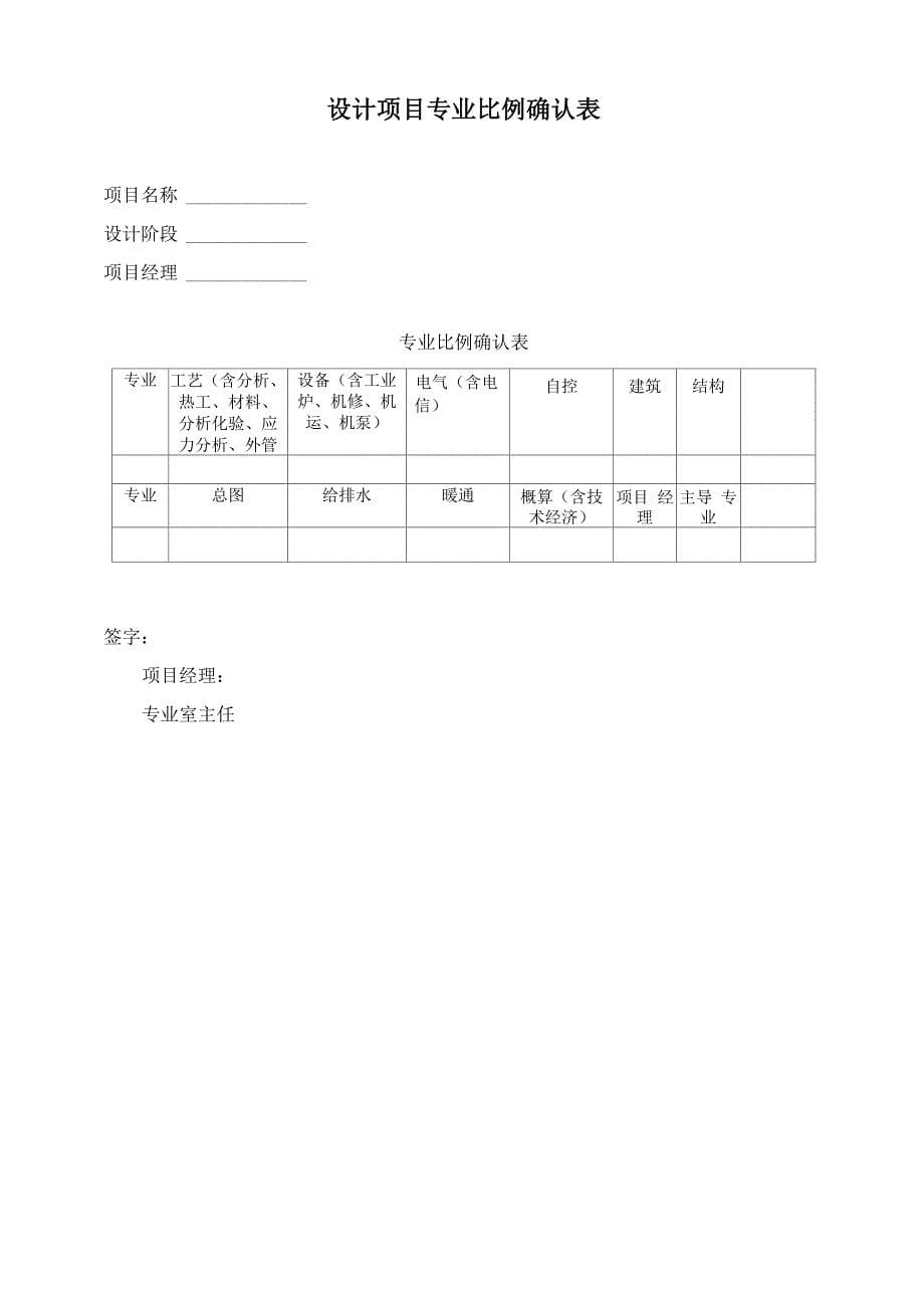 工业装置设计项目各专业分配比例_第5页