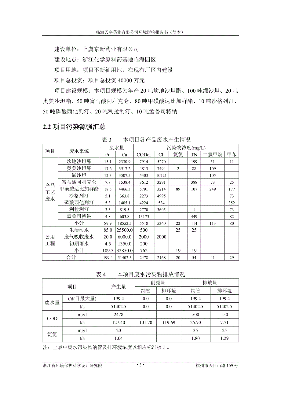 临海天宇药业有限公司年产270吨心血管病类、80吨糖尿病类、10吨哮喘病原料药产业化项目环境影响报告书_第3页