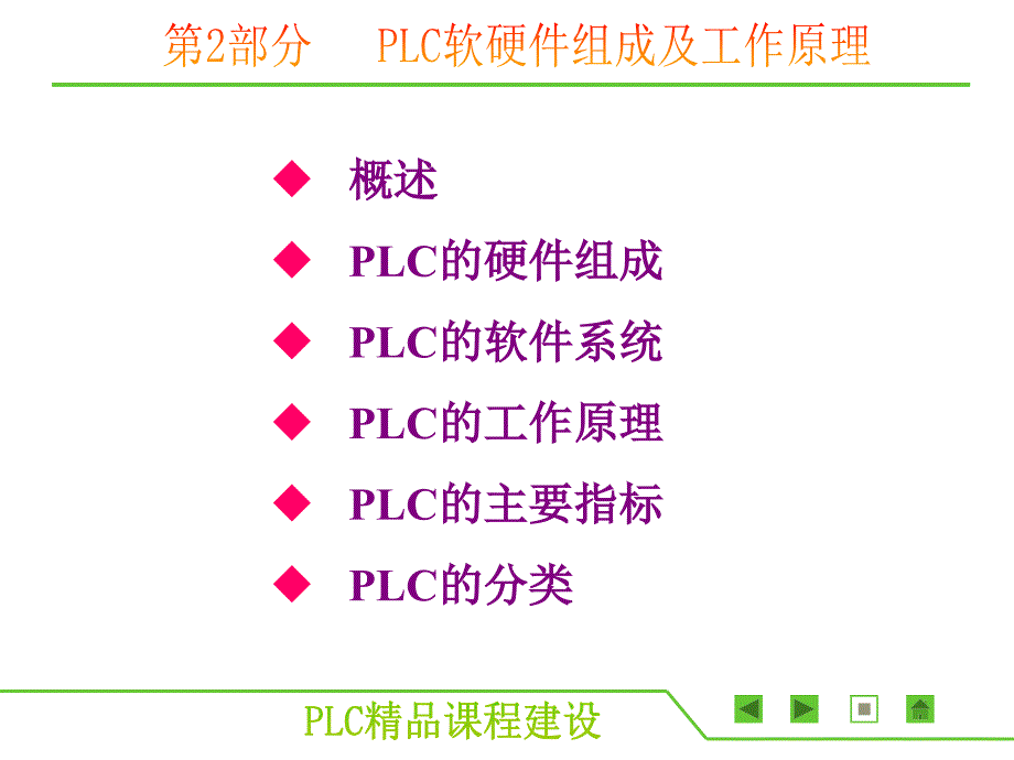 第2部分PLC软硬件组成及工作原理课件_第2页